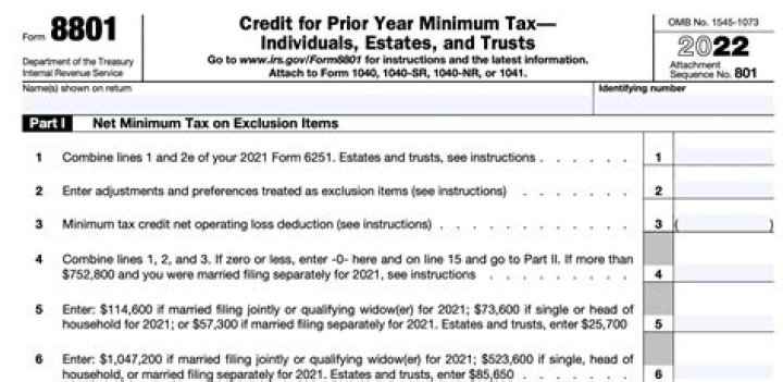 How does the minimum tax credit work?