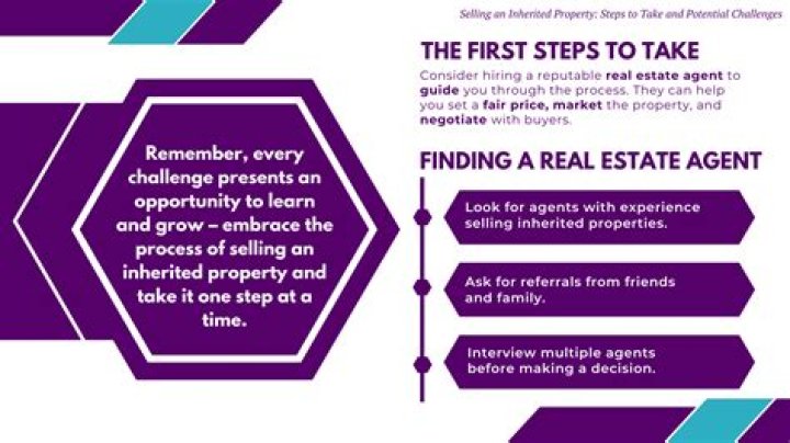 How does the sale of a house affect your inherited property?