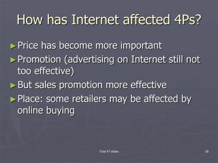 How has the Internet affected marketing research?