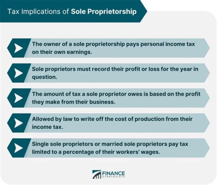 How is a sole proprietorship and a LLC taxed?