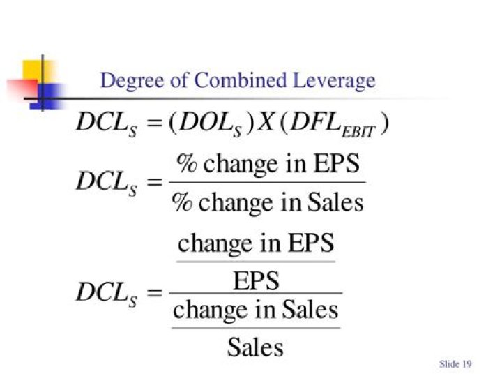 How is combined leverage measured?