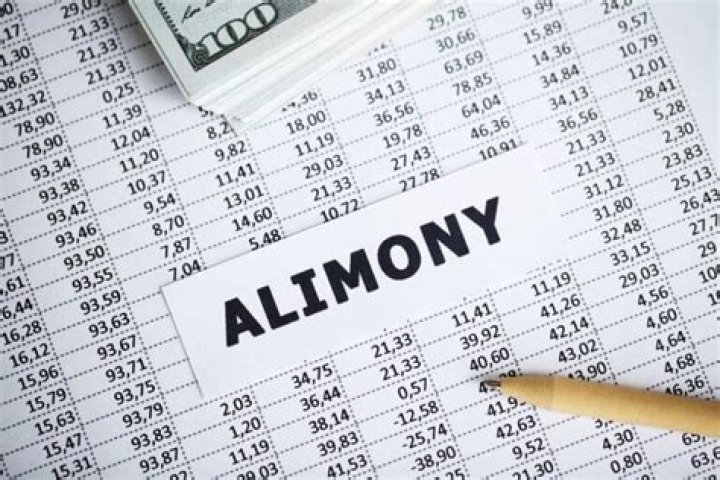 How is divorce alimony calculated?