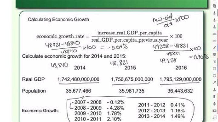 How is GDP growth calculated?