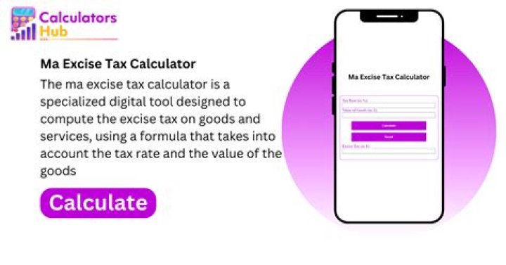 How is Ma excise tax calculated?