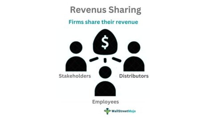 How is revenue distributed?