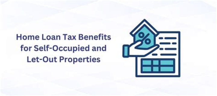 How is self-occupied house property assessed under the Income Tax Act?