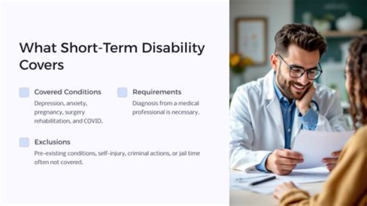 How is short-term disability reported to IRS?
