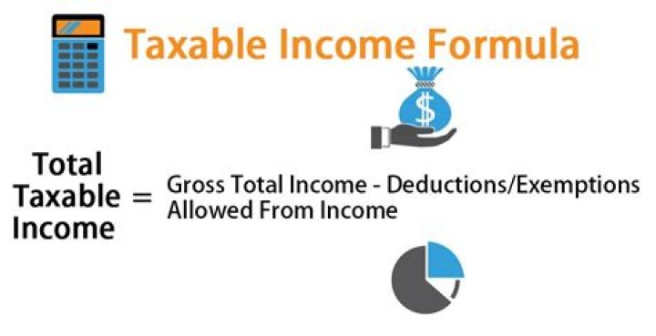 How is taxable revenue calculated?