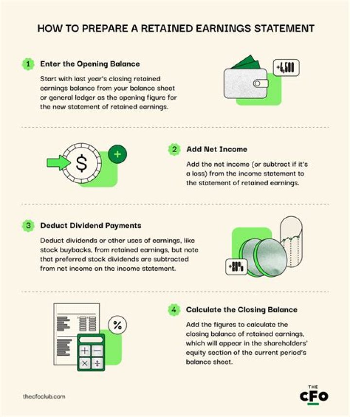How is the retained earnings statement related to the statement of cash flows when accounting for dividends?