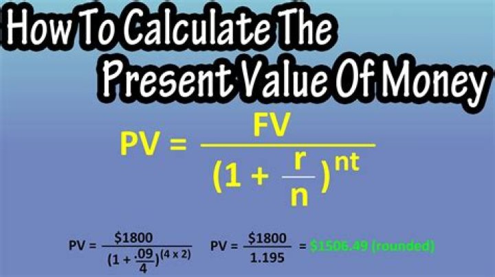 How is the time value of money calculated?