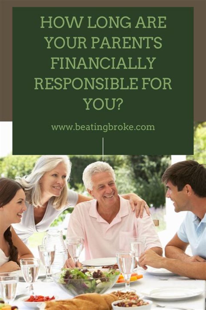 How long are your parents financially responsible for you?