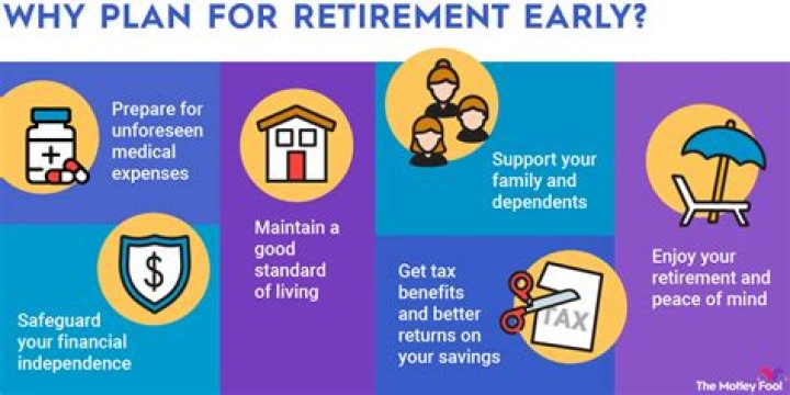 How long before you plan to retire should you apply for Social Security?