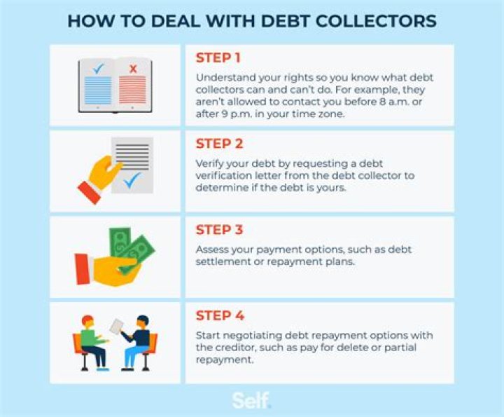How long can a debt collector try to collect in Ohio?