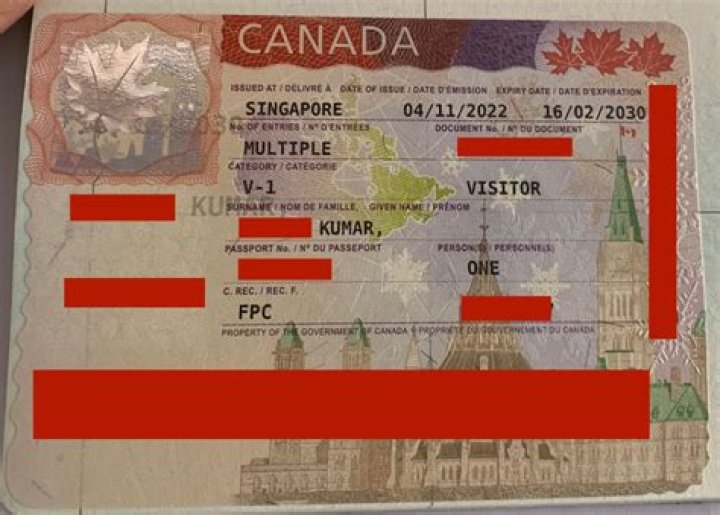 How long can a visitor from India stay in USA?