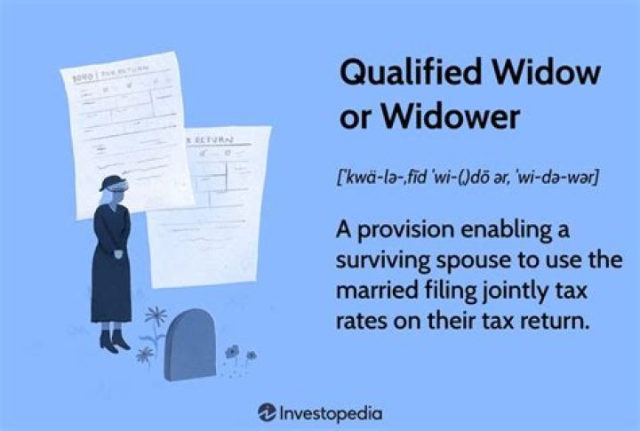 How long can I use qualifying widower?