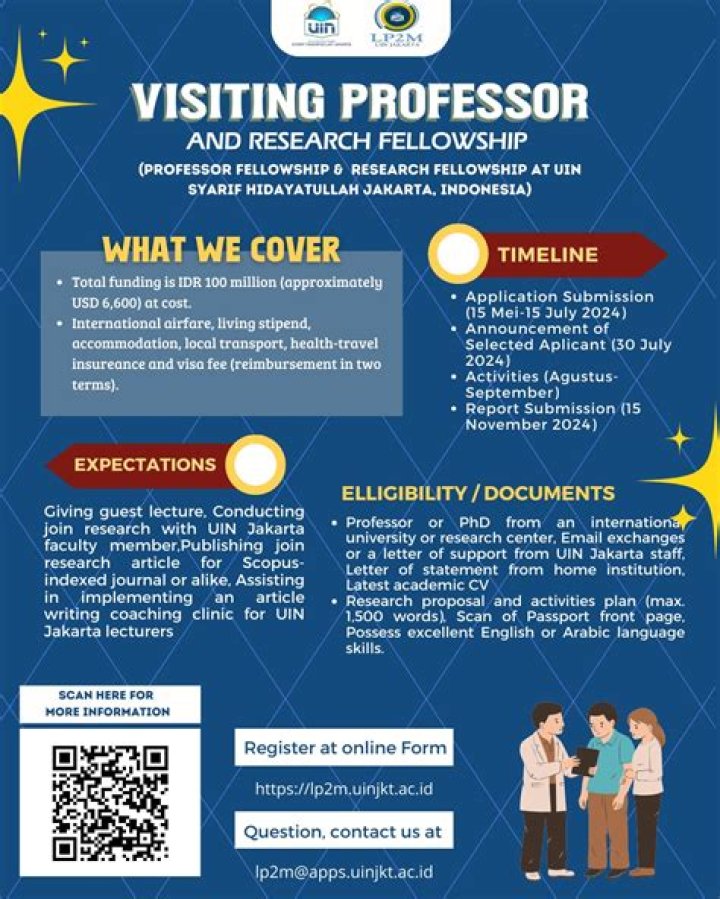 How long can you be a visiting professor?