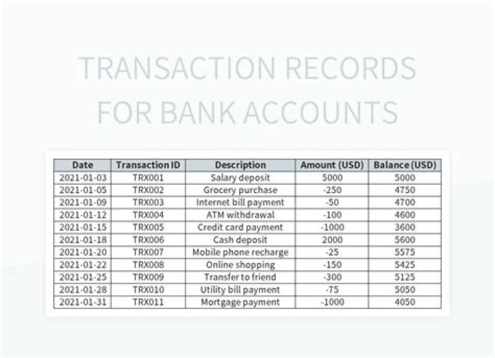 How long do banks keep records of closed accounts in US?