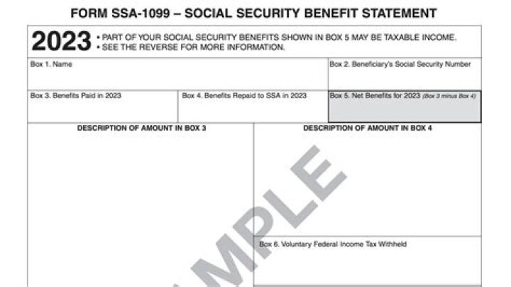 How long do dependents receive SSI?