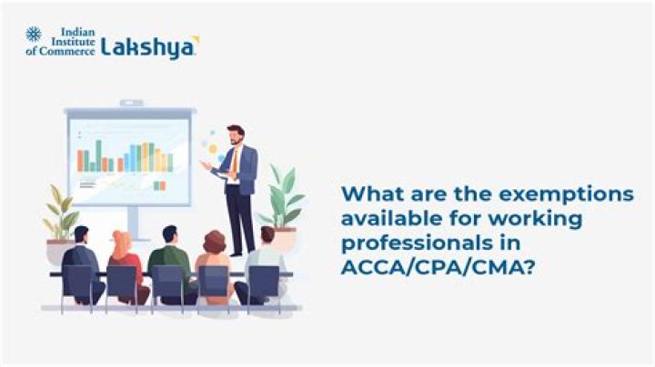 How long do exemptions last ACCA?