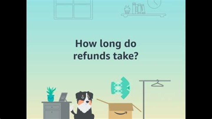 How long do GSU refunds take?
