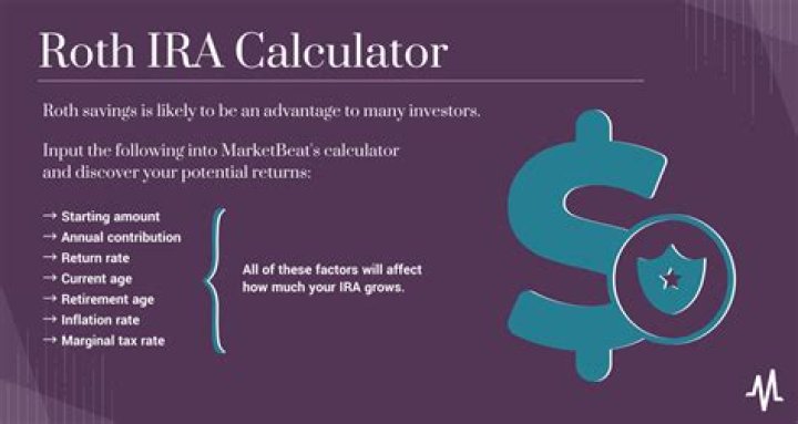 How long do you have to hold a stock in a Roth IRA?