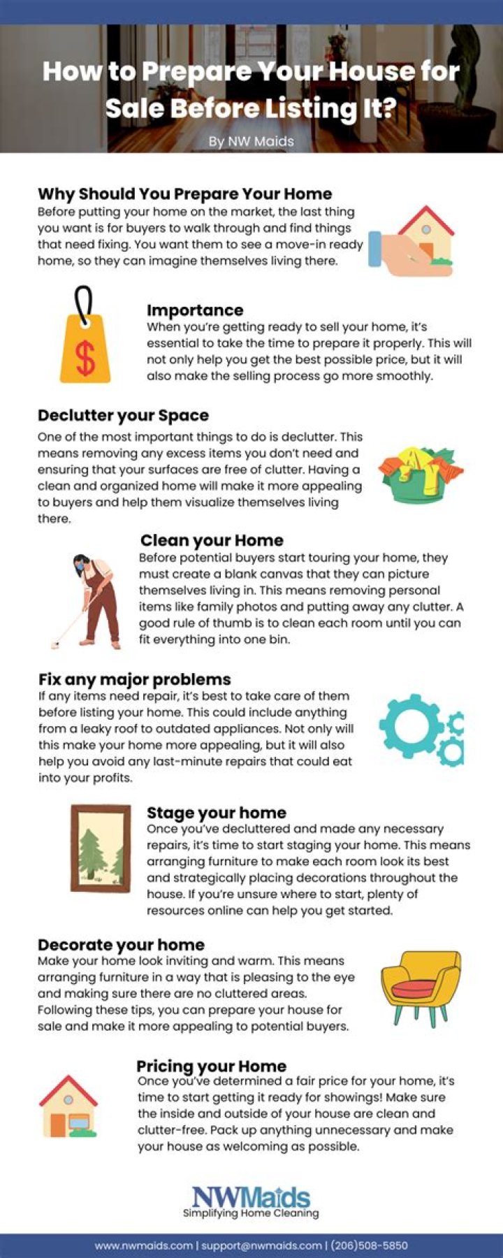 How long do you have to live in a house before selling it?