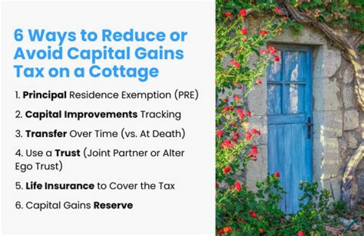 How long do you need to live in a house to avoid capital gains tax in Canada?