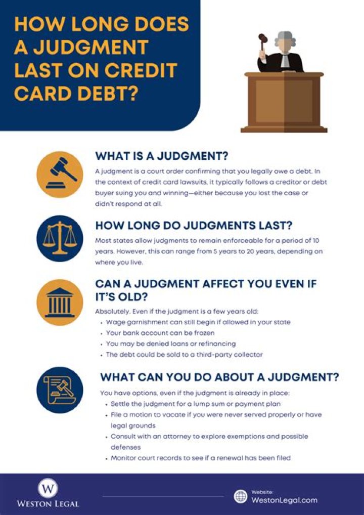 How long does a judgment last in NJ?