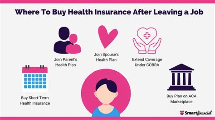 How long does health insurance stay active after leaving a job?