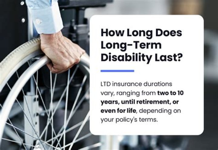 How long does it take for long-term disability to be approved?