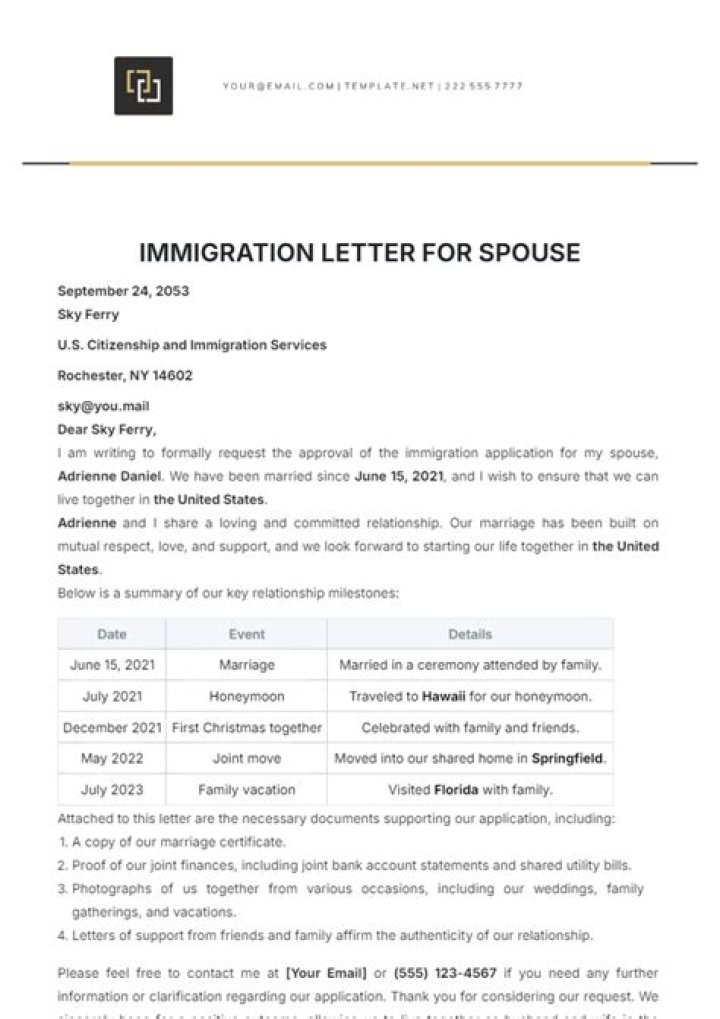 How long does it take for spouse to process immigration?