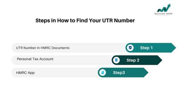 How long does it take for your UTR number to arrive?