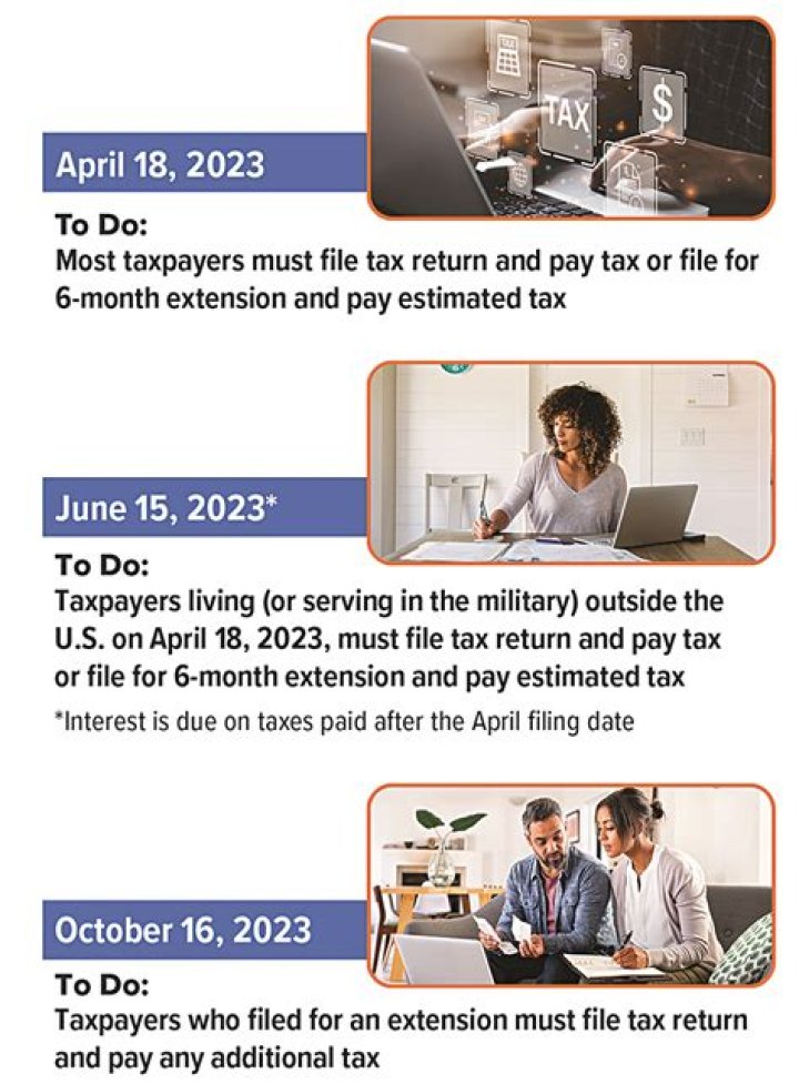 How long does it take to get tax return filed electronically?