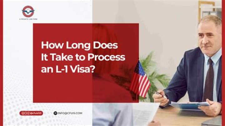 How long does it take to process extra help application?