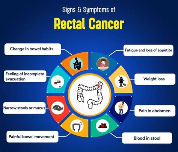 How long does rectal cancer take to kill?