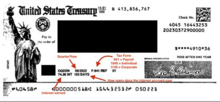 How long does the IRS have to issue your refund?