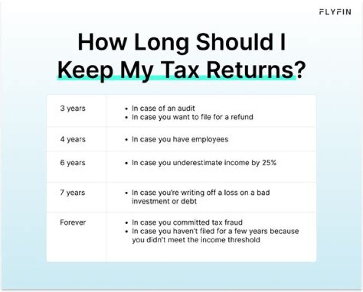 How long must I keep my tax records for?