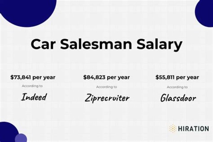 How many cars does a car salesman sell?