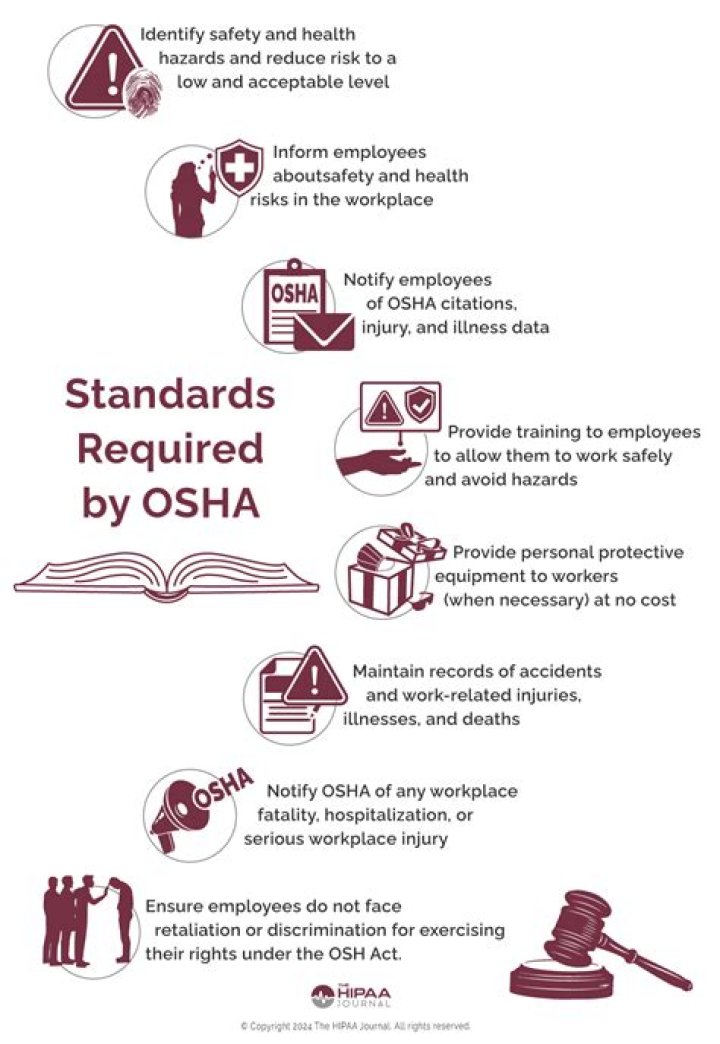 How many forms does OSHA have for record keeping?
