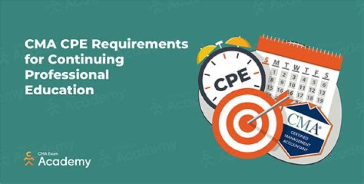 How many hours of CPE are required?