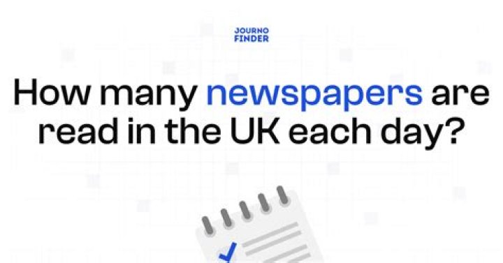 How many newspapers are sold in the UK daily?