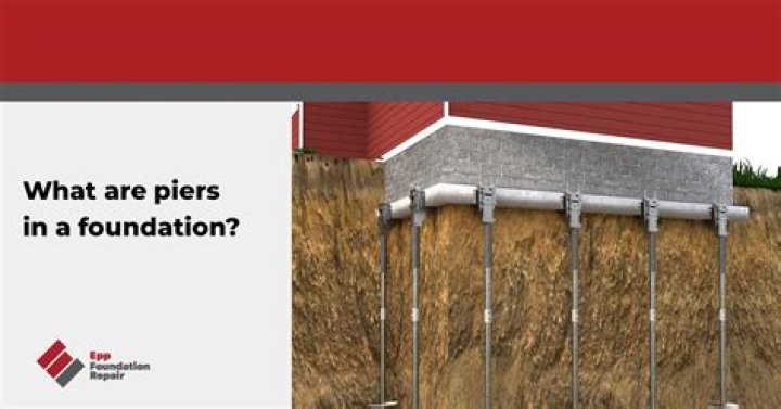 How many piers does my foundation need?