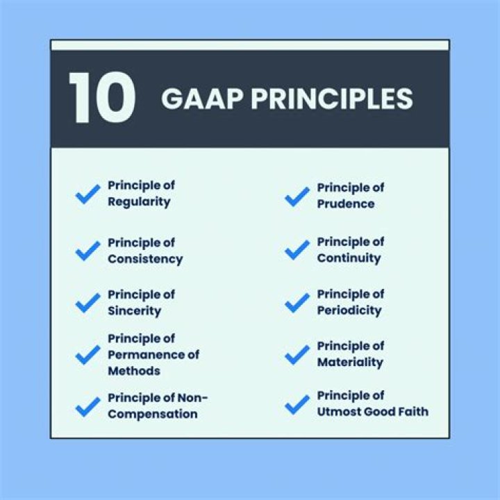 How many types of GAAP are there?