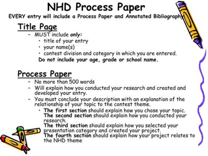How many words does a NHD paper have to be?