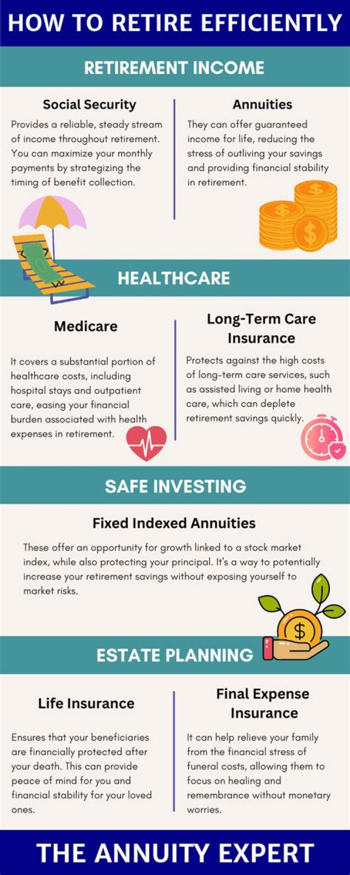 How much can a 58 year old contribute to an IRA?