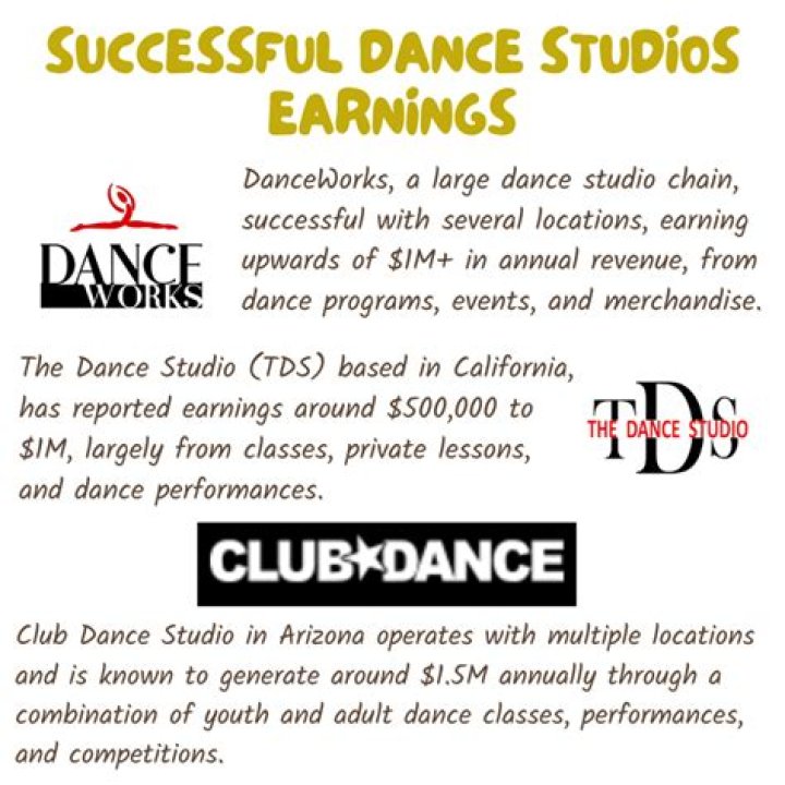How much can a dance studio make?