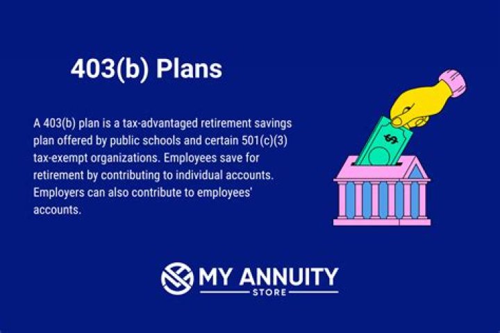 How much can you contribute to 403b annually?
