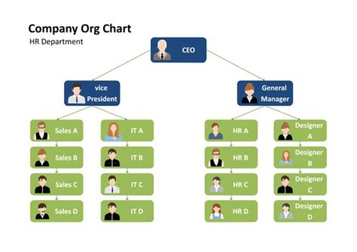 How much do corporate board members make?