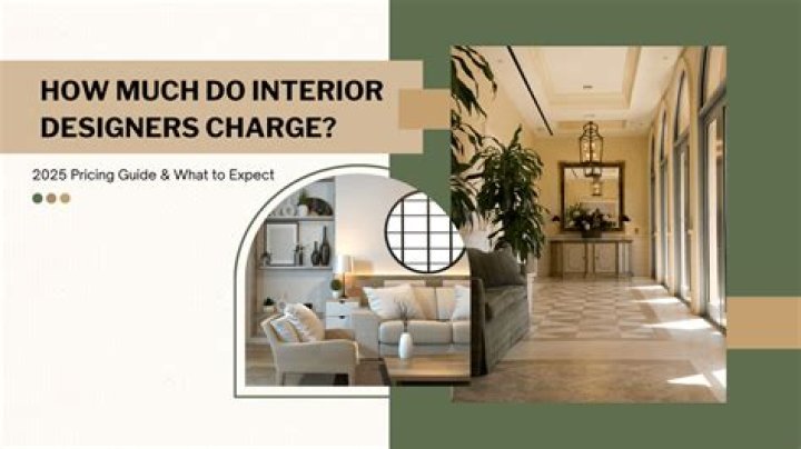 How much do interior home designers charge?