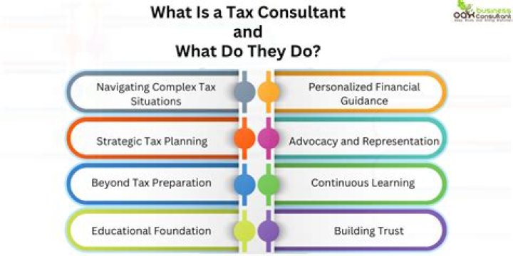How much do tax consultants make?